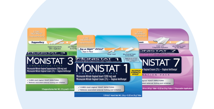 Monistat Product Line