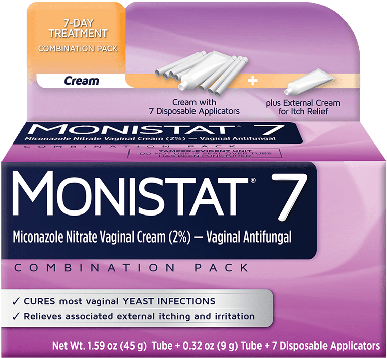 MONISTAT® (miconazole) Yeast Infection Treatment Products